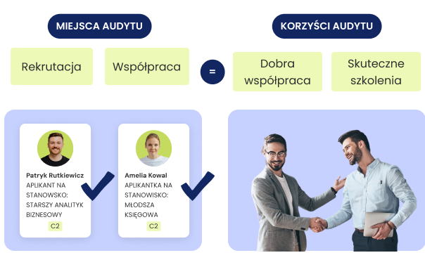 Organizujemy egzamin z języka polskiego