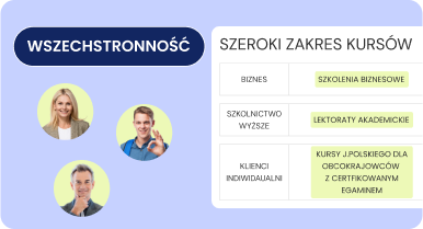 Audyt językowy na start