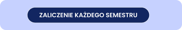 ZALICZENIE KAŻDEGO SEMESTRU